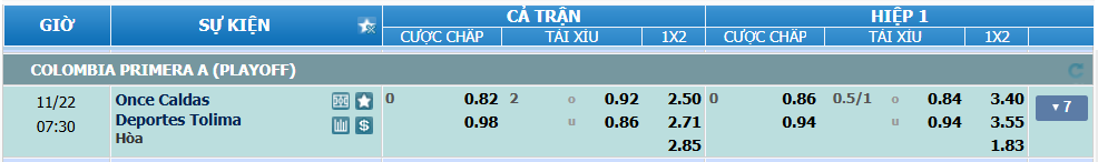 Tỉ lệ kèo Once Caldas vs Tolima nhan-dinh-soi-keo-once-caldas-vs-tolima-luc-06h30-ngay-22-11-2024-2