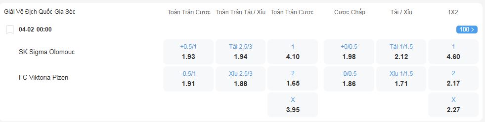 Tỷ lệ kèo Sigma Olomouc vs Viktoria Plzen nhan-dinh-soi-keo-sigma-olomouc-vs-viktoria-plzen-luc-00h00-ngay-4-2-2025-2
