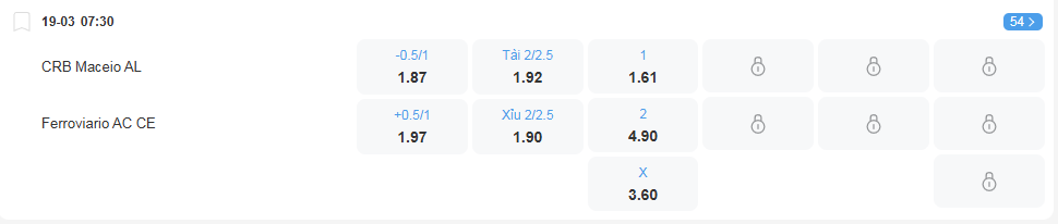 Tỷ lệ kèo CRB vs Ferroviario nhan-dinh-soi-keo-crb-vs-ferroviario-luc-07h30-ngay-19-3-2025-2