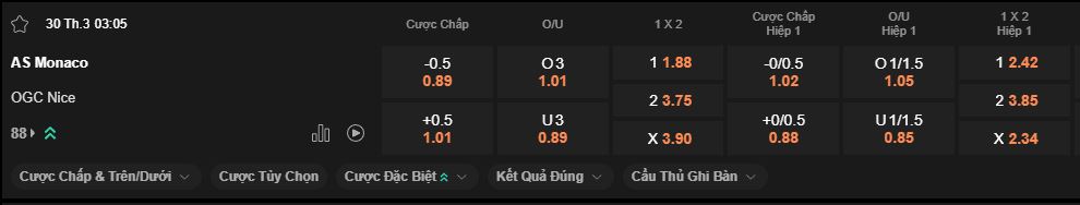 nhan-dinh-soi-keo-monaco-vs-nice-luc-3h05-ngay-30-3-2025