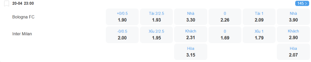 Tỉ lệ kèo Bologna vs Inter nhan-dinh-soi-keo-bologna-vs-inter-luc-23h00-ngay-20-4-2025-2