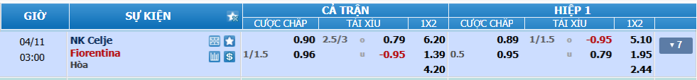 nhan-dinh-soi-keo-celje-vs-fiorentina-luc-02h00-ngay-11-4-2025-2