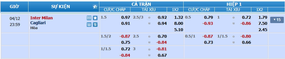 Tỉ lệ kèo Inter vs Cagliari nhan-dinh-soi-keo-inter-vs-cagliari-luc-23h00-ngay-12-4-2025-2