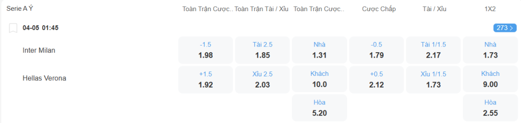 Tỉ lệ kèo Inter vs Verona nhan-dinh-soi-keo-inter-vs-verona-luc-01h45-ngay-4-5-2025-2