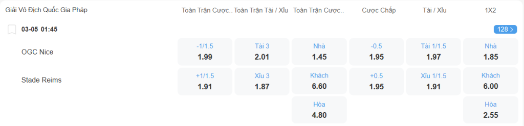 nhan-dinh-soi-keo-nice-vs-reims-luc-01h45-ngay-3-5-2025-2