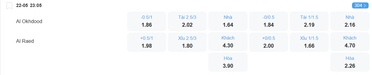 Tỉ lệ kèo Al Okhdood vs Al Raed nhan-dinh-soi-keo-al-okhdood-vs-al-raed-luc-23h05-ngay-22-5-2025-2