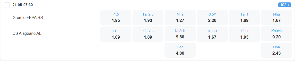 Tỉ lệ kèo Gremio vs CSA nhan-dinh-soi-keo-gremio-vs-csa-luc-07h30-ngay-21-5-2025-2