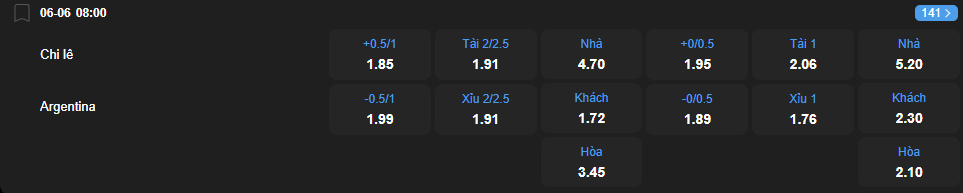 nhan-dinh-soi-keo-chile-vs-argentina-luc-08h00-ngay-6-6-2025-2