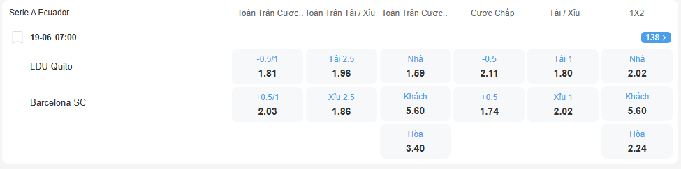 nhan-dinh-soi-keo-ldu-vs-barcelona-luc-07h00-ngay-19-6-2025-2