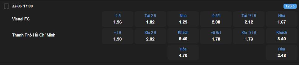 nhan-dinh-soi-keo-viettel-vs-tp-hcm-luc-17h00-ngay-22-6-2025-2