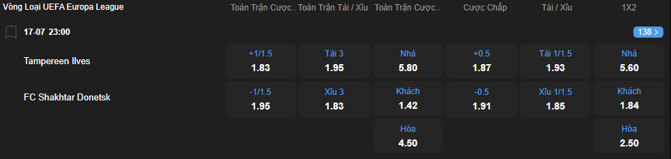nhan-dinh-soi-keo-ilves-vs-shakhtar-donetsk-luc-23h00-ngay-17-7-2025-2