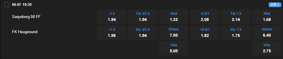 Tỷ lệ kèo Sarpsborg vs Haugesund nhan-dinh-soi-keo-sarpsborg-vs-haugesund-luc-19h30-ngay-6-7-2025-2