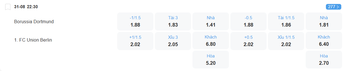 nhan-dinh-soi-keo-dortmund-vs-union-berlin-luc-22h30-ngay-31-8-2025-2