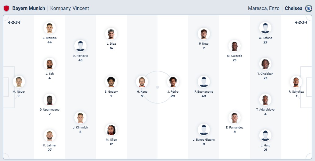 nhan-dinh-soi-keo-bayern-munich-vs-chelsea-luc-02h00-ngay-18-9-2025-3