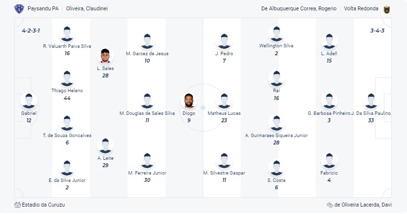 nhan-dinh-soi-keo-paysandu-vs-volta-redonda-luc-05h00-ngay-6-9-2025-3