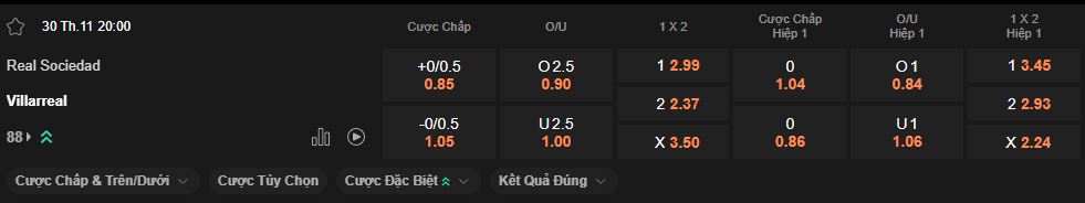 nhan-dinh-soi-keo-sociedad-vs-villarreal-luc-20h00-ngay-30-11-2025