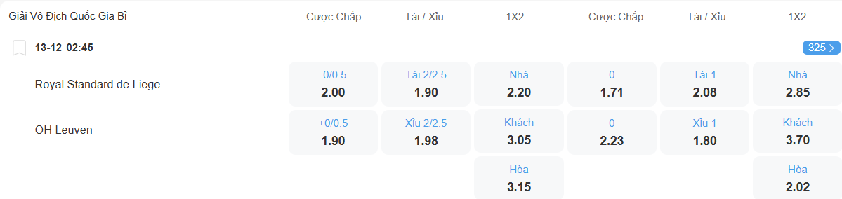 Tỉ lệ kèo Standard Liege vs Leuven nhan-dinh-soi-keo-standard-liege-vs-leuven-luc-02h45-ngay-13-12-2025-2