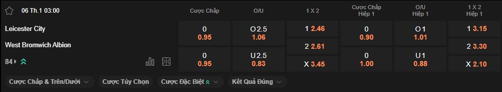 nhan-dinh-soi-keo-leicester-vs-west-brom-luc-3h00-ngay-6-1-2026