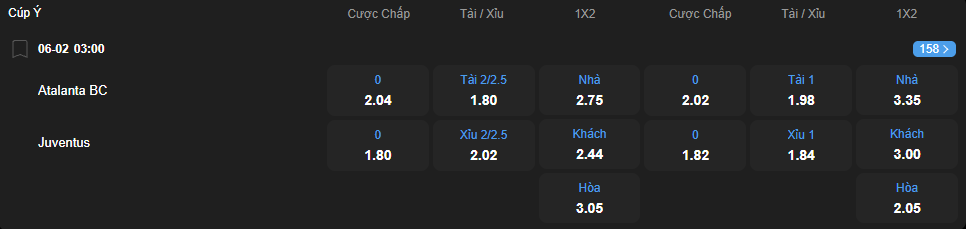 Tỷ lệ kèo Atalanta vs Juventus nhan-dinh-soi-keo-atalanta-vs-juventus-luc-03h00-ngay-6-2-2026-2