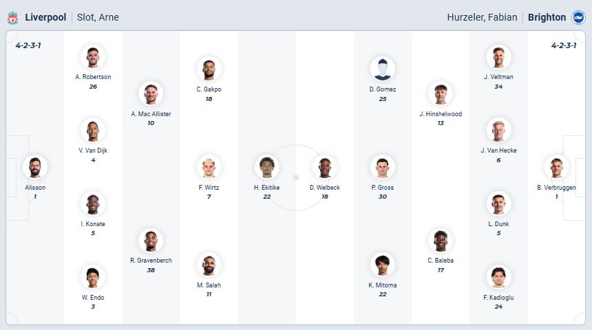 nhan-dinh-soi-keo-liverpool-vs-brighton-luc-03h00-ngay-15-2-2026-3