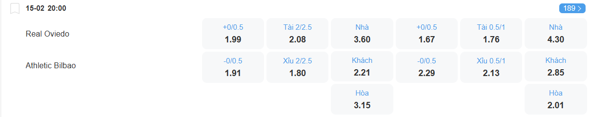 Tỉ lệ kèo Oviedo vs Bilbao nhan-dinh-soi-keo-oviedo-vs-bilbao-luc-20h00-ngay-15-2-2026-2
