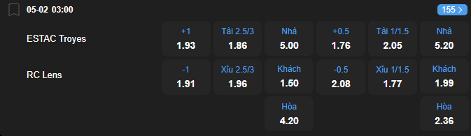nhan-dinh-soi-keo-troyes-vs-lens-luc-03h00-ngay-5-2-2026-2