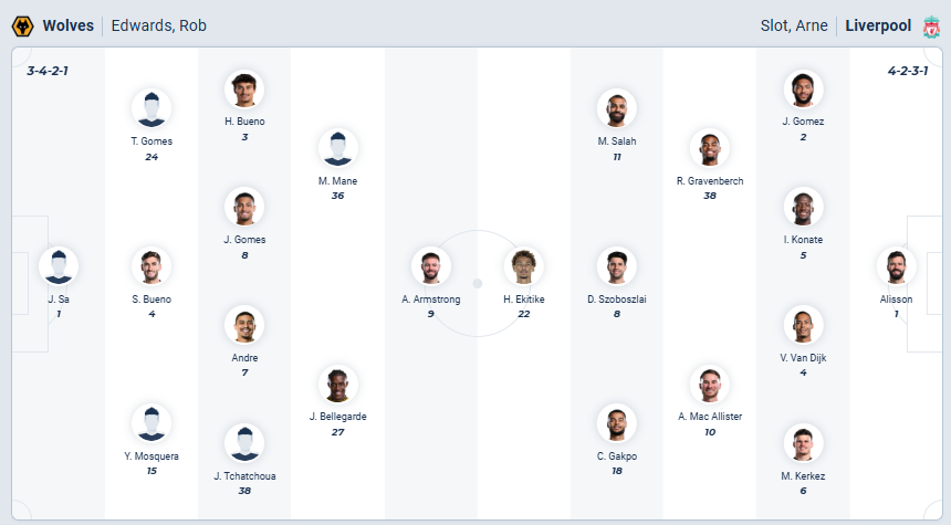 nhan-dinh-soi-keo-wolverhampton-vs-liverpool-luc-03h15-ngay-4-3-2026-3